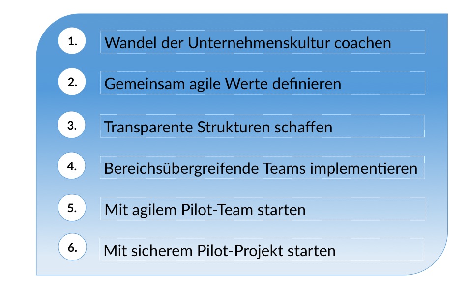 6 Tipps zum Aufbau Agiler Teams