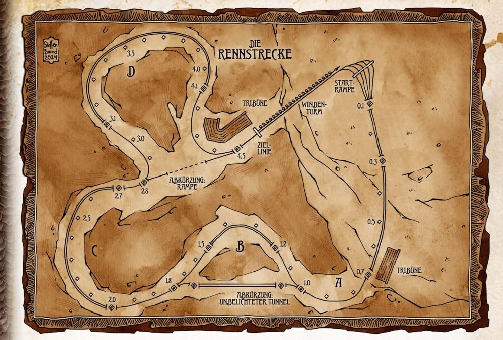 Illustration der Rennstrecke von Steffen Brand zeigt, wo Bogenweichen sind und wo überholt werden kann.