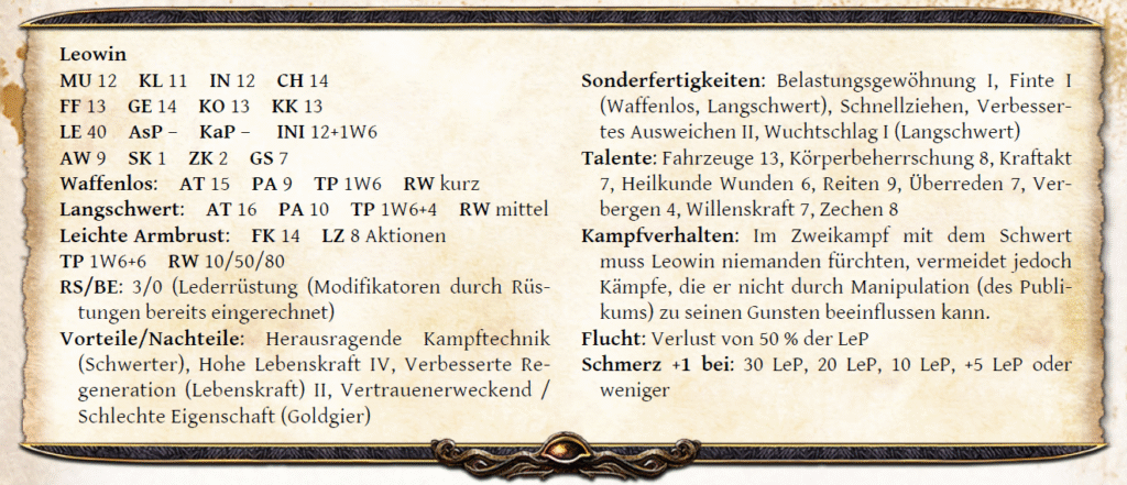 Werte von Leowin aus Das Große Lorenrennen