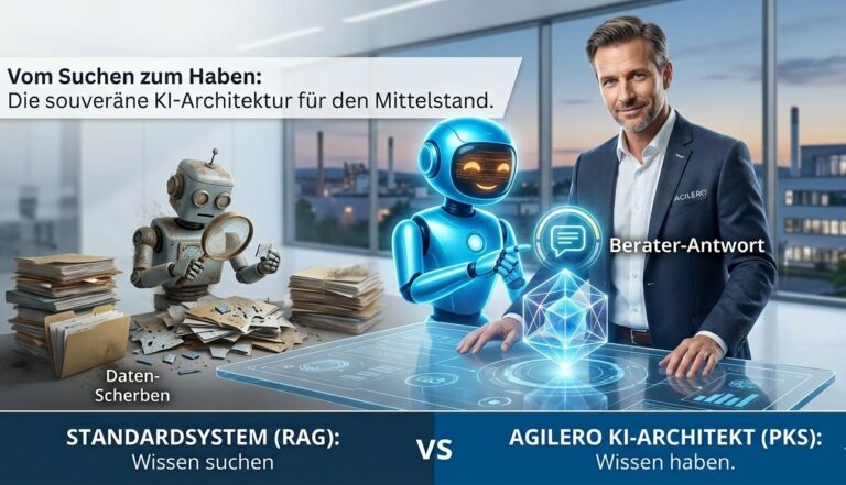 ergleich von KI-Architekturen: Ein souveräner Berater mit moderner PKS-Struktur gegenüber einer veralteten KI-Suche mit Lupe und Aktenstapeln.